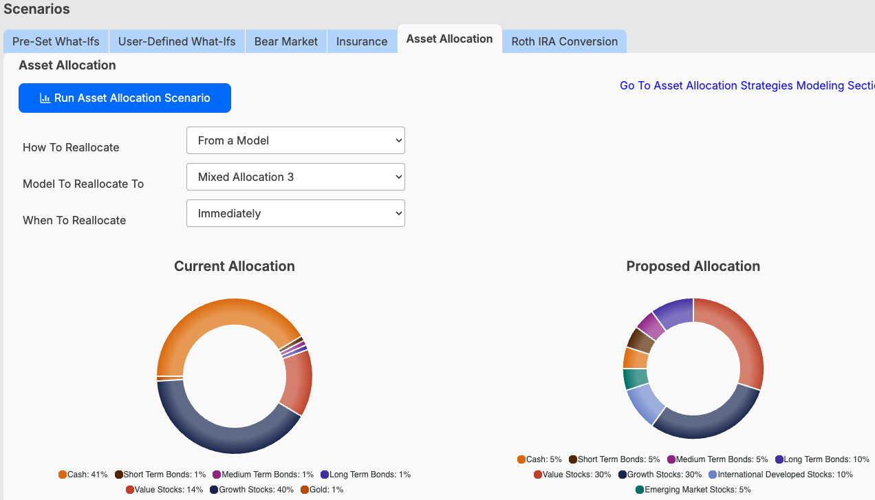 Asset Allocation Change asset allocation to reduce RMDs