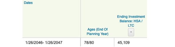 Long-term care scenarios in WealthTrace: Paying out of pocket