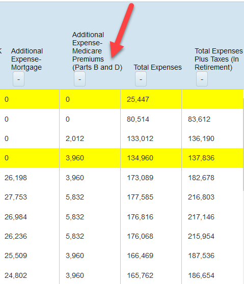 The Cost of Medical Care in Retirement