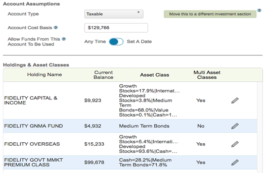 Portfolio holdings and cost basis