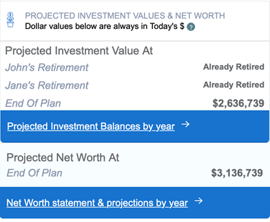 Results with Roth IRA locked out