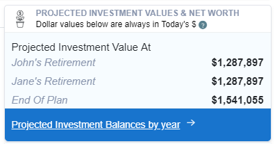 Retirement planning results when Required Minimum Distributions age is 72