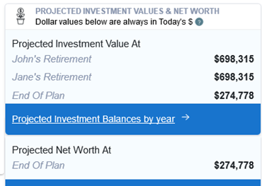 Retirement Projections When College Costs Change