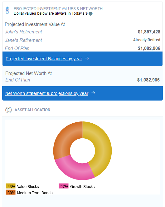 Retirement projections when pension grows with inflation