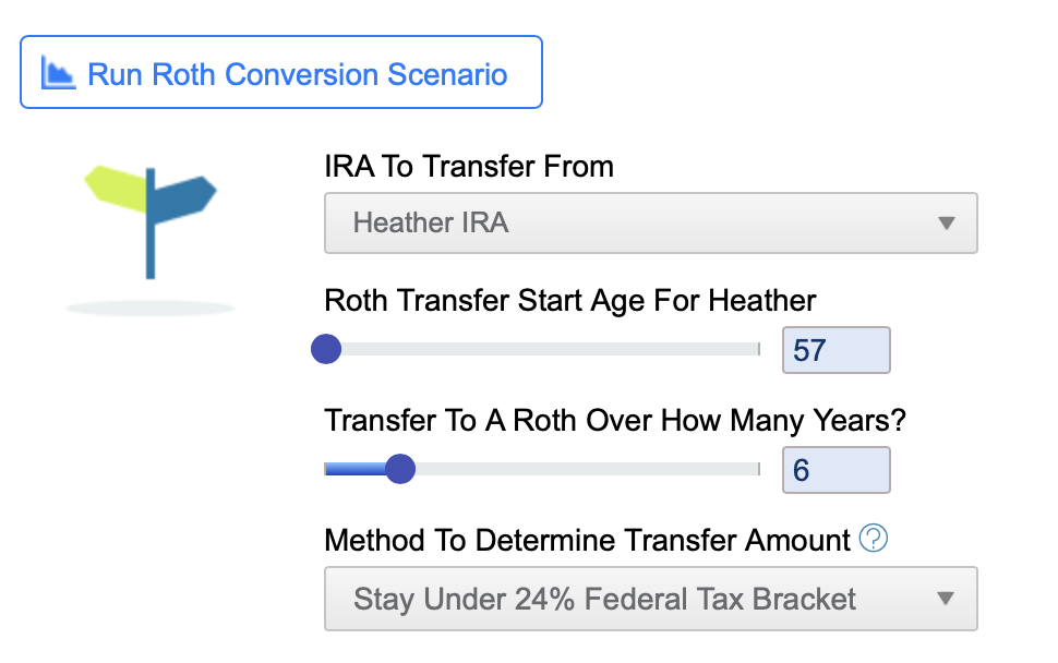 Roth IRA Conversion Scenarios