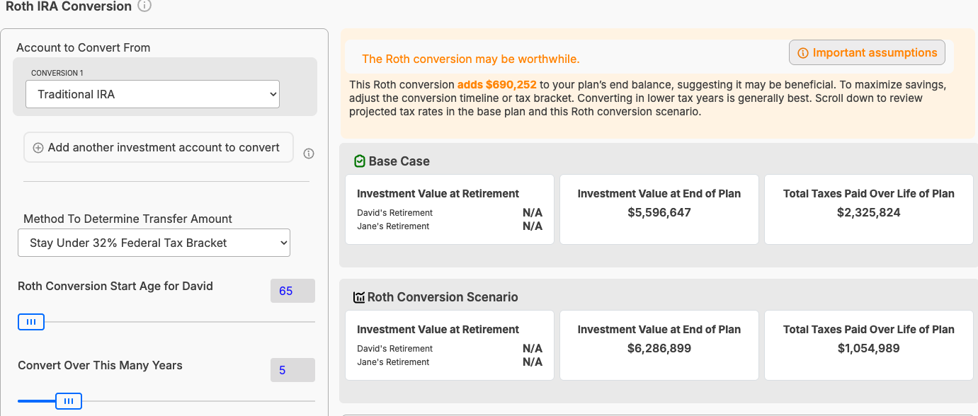 Roth Roth conversion scenarios to reduce RMDs