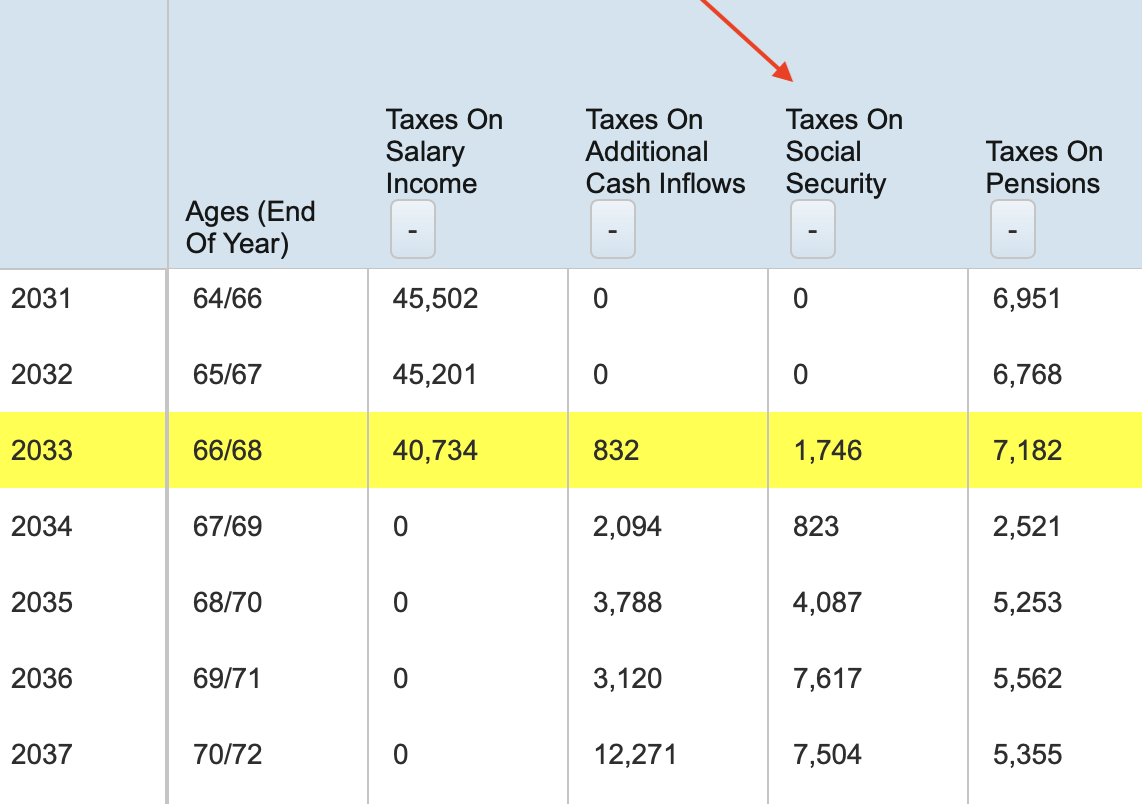 Projected Social Security Taxes in WealthTrace