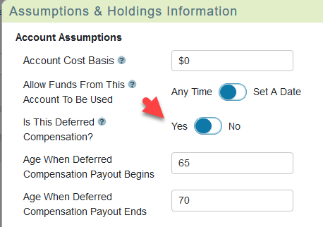 The Pros And Cons Of Deferred Compensation | WealthTrace