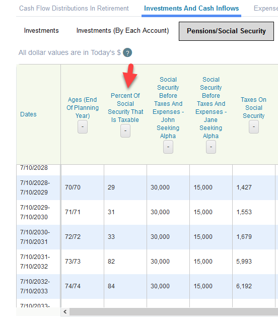 when-to-withdraw-from-retirement-accounts-before-required