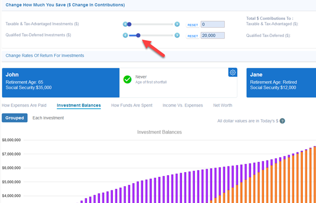 Solo 401(k) scenarios